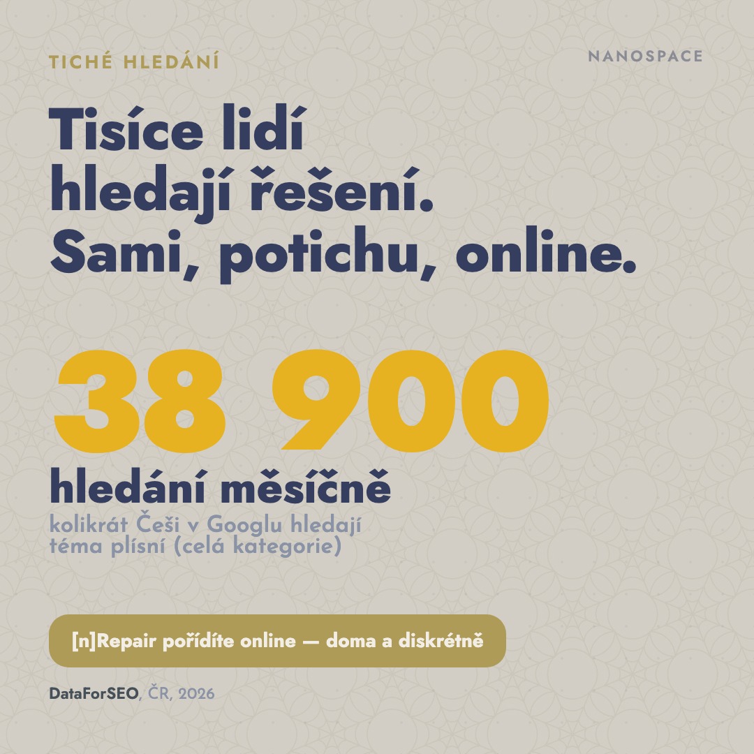38 900 vyhledávání měsíčně v ČR — tiché hledání řešení péče o nehty se sklonem k plísním